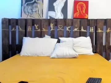 avacarterx from Chaturbate is Freechat