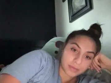 avamonroexo from Chaturbate is Freechat