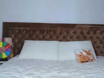 aylinhoney from Chaturbate is Freechat
