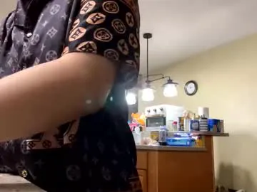 babydoll8386 from Chaturbate is Freechat