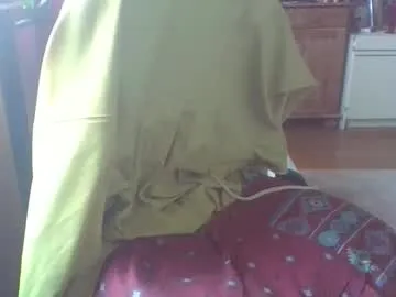 bestmann979994 from Chaturbate is Freechat