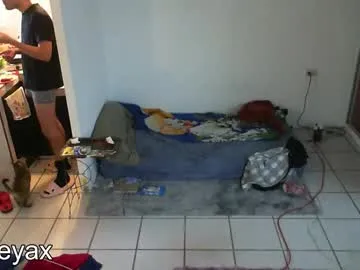 big_ryan18 from Chaturbate is Freechat