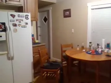 bigbootybitch709 from Chaturbate is Freechat