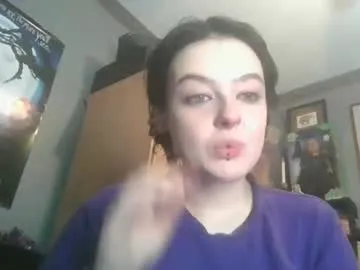 blitzbunny03 from Chaturbate is Freechat