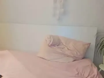 blonde_angel20 from Chaturbate is Freechat