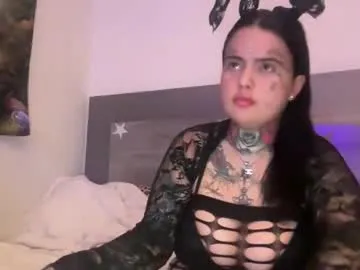 bloodwrist from Chaturbate is Freechat