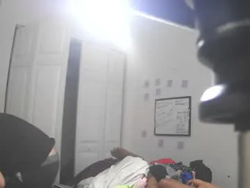 blushbitxh from Chaturbate is Freechat