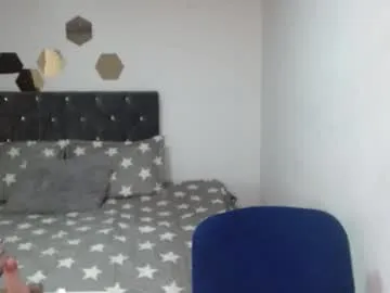 brittanybeauty69 from Chaturbate is Freechat