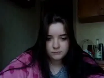 butterfly18988 from Chaturbate is Freechat