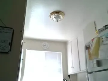 bwcwhiteboy94 from Chaturbate is Freechat