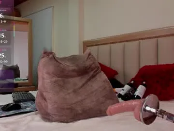 Caiitlyn1 from Chaturbate