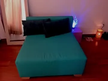 camilakis from Chaturbate is Freechat