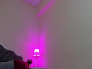 camilladreamer from Chaturbate is Freechat