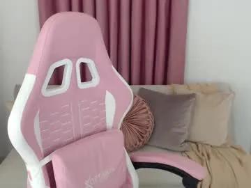 candybodyts from Chaturbate is Freechat