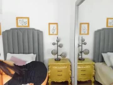 candybunny_14 from Chaturbate is Freechat