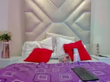 candymoon18 from Chaturbate is Freechat