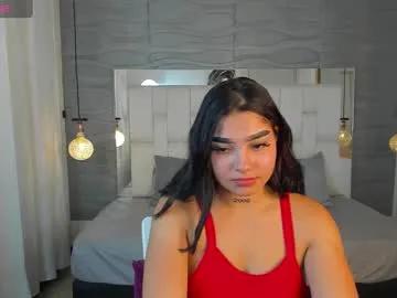 candywhithes from Chaturbate is Freechat
