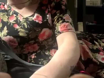 casidy1 from Chaturbate is Freechat