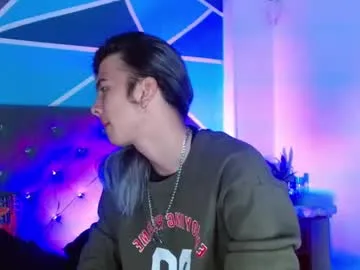 Celesteswett from Chaturbate