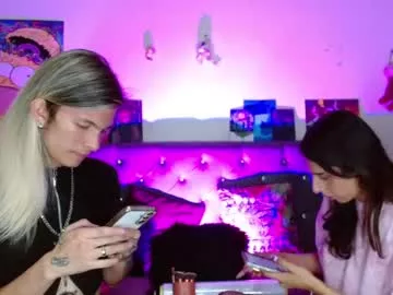 Celesteswett from Chaturbate