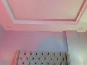 charlie_storm_ from Chaturbate is Freechat