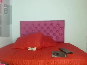 charlotte_lane_ from Chaturbate is Freechat