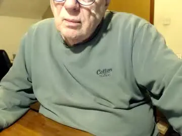 Cheekylilchappy from Chaturbate