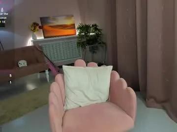 cherry_lexi from Chaturbate is Freechat