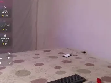 chloe_bitelly from Chaturbate is Freechat