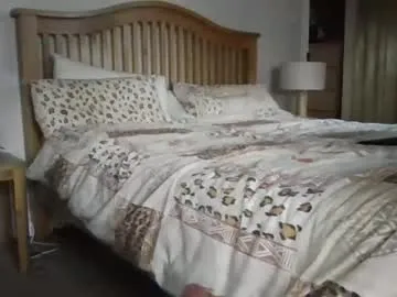 chrissiebitch70744 from Chaturbate is Freechat