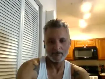 christopher_rain from Chaturbate is Freechat