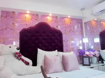 cloe_555 from Chaturbate is Freechat