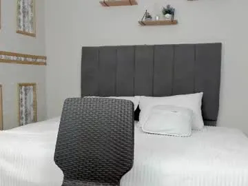 cloe_harry from Chaturbate is Freechat