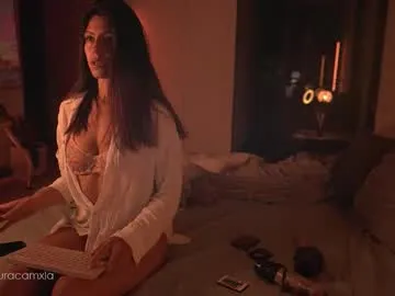 Colouristic from Chaturbate