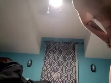 crooks4200 from Chaturbate is Freechat