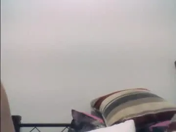 cumliveinoz from Chaturbate is Freechat