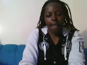 cuteberry87 from Chaturbate is Freechat