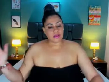 dannaboobsx from Chaturbate is Freechat