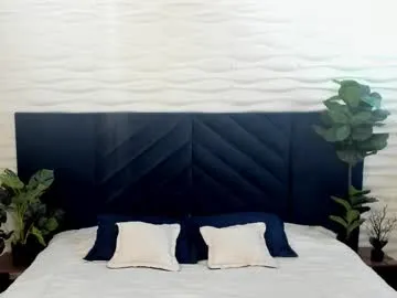 dave_wolff from Chaturbate is Freechat