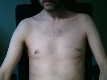 dick_playy from Chaturbate is Freechat