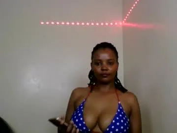 dream4happiness from Chaturbate is Freechat