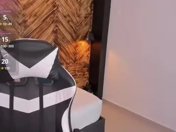 emily_tolson from Chaturbate is Freechat