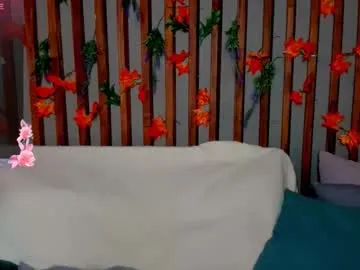 emilytylerr from Chaturbate is Freechat