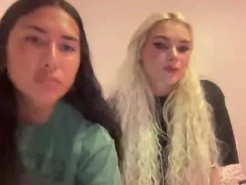 emmaxsmith from Chaturbate is Freechat