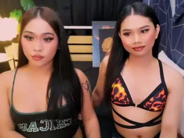 fantastic_kim from Chaturbate is Freechat