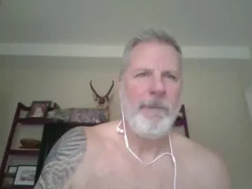 fap_kevin from Chaturbate is Freechat
