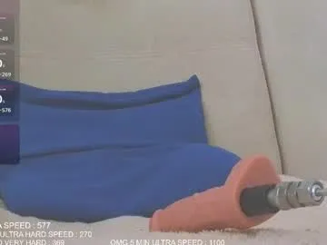 fergusina2000 from Chaturbate is Freechat