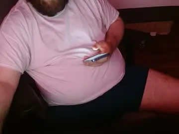 fingerpoppingeachother from Chaturbate is Freechat