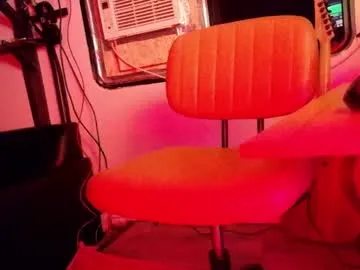 Footlover6 from Chaturbate