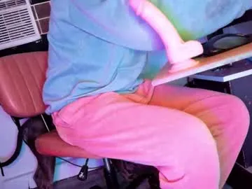 Footlover6 from Chaturbate